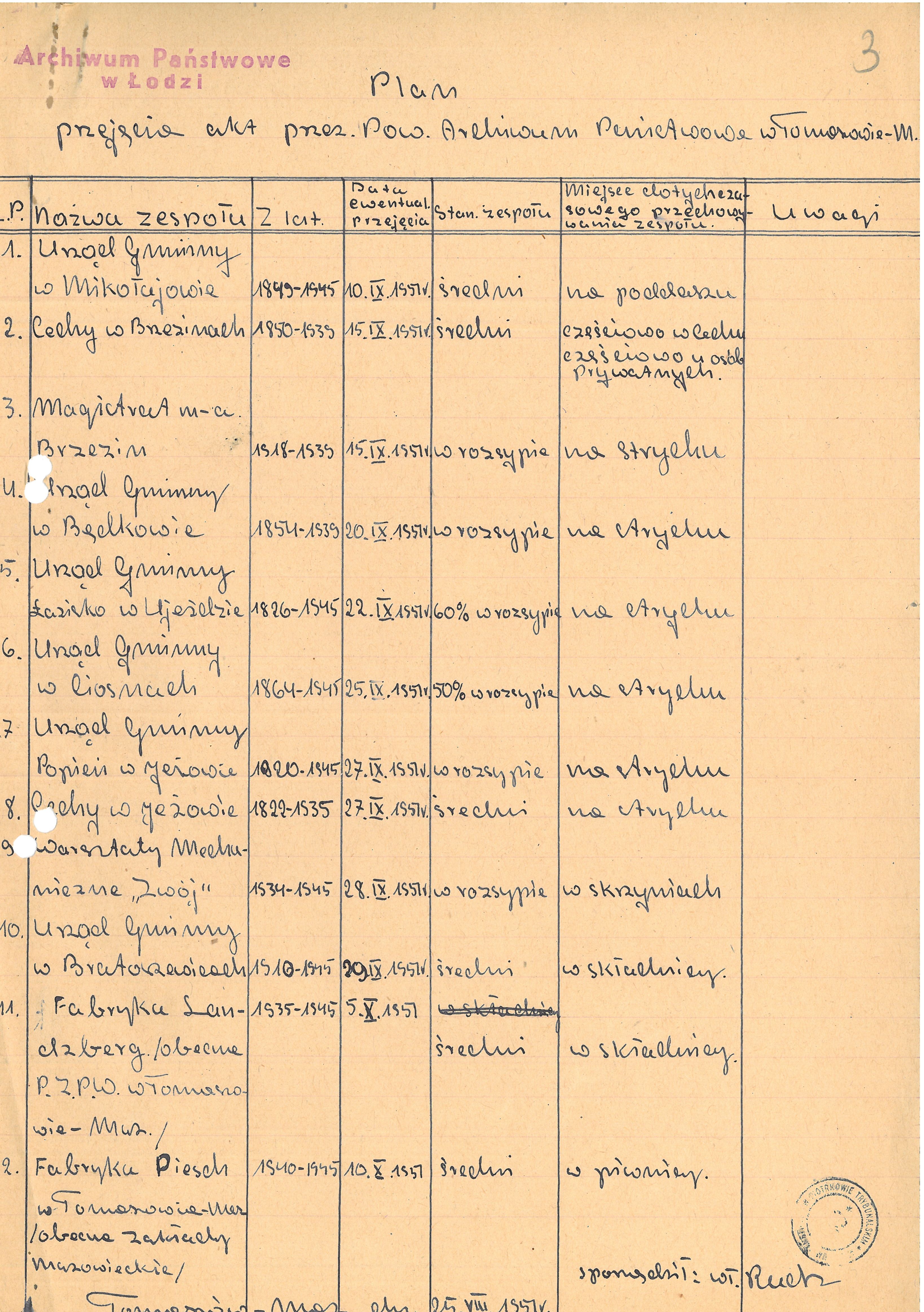 Plan przejęć przez Powiatowe Archiwum Państwowe